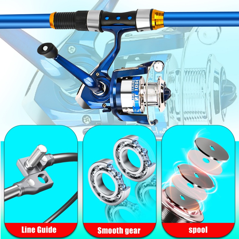 Zestaw wędkarski spinningowy z – Fishing Rod Spinning recenzja i cena