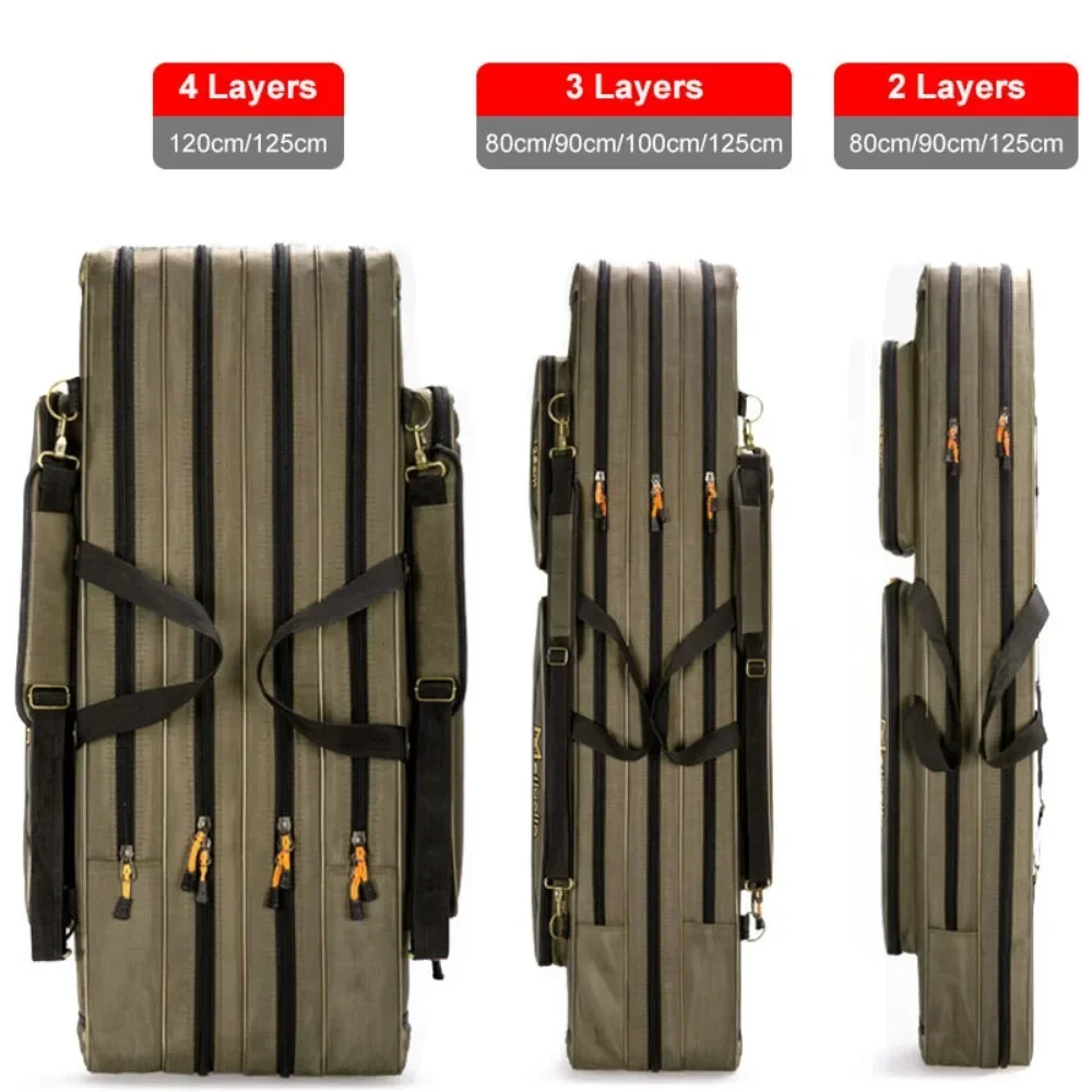 Torba Wędkarska KK-Layer 80/10 – Fishing Rod Case recenzja i cena