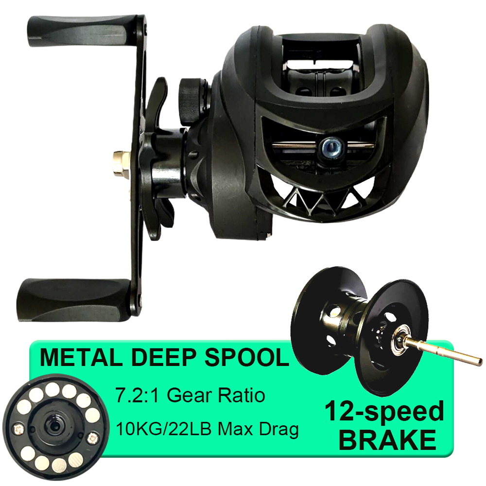 Zestaw wędkarski do połowu na  – Fishing Rod Combo recenzja i cena
