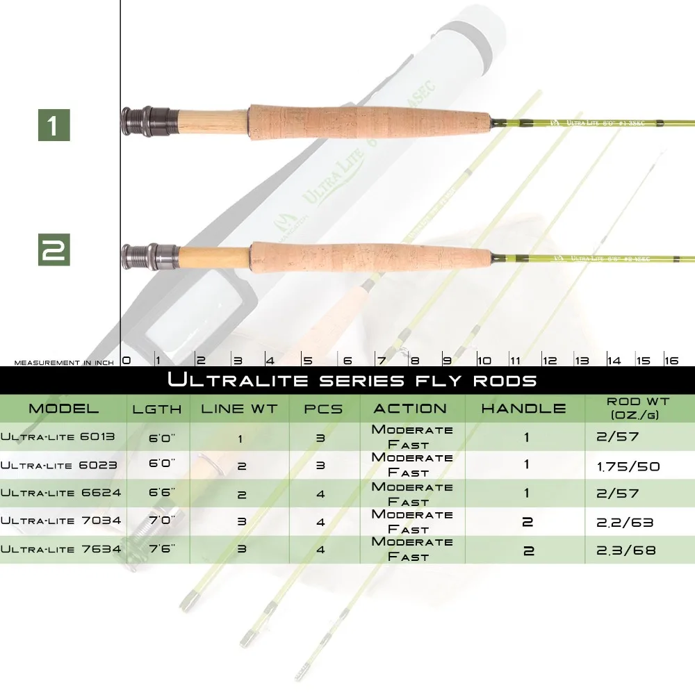 MAXIMUMCATCH Ultralite/V-light – Fishing Rod Fly recenzja i cena
