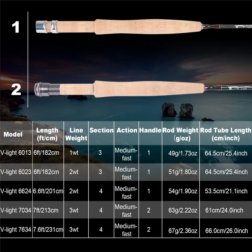 MAXIMUMCATCH Ultralite/V-light – Fishing Rod Fly recenzja i cena